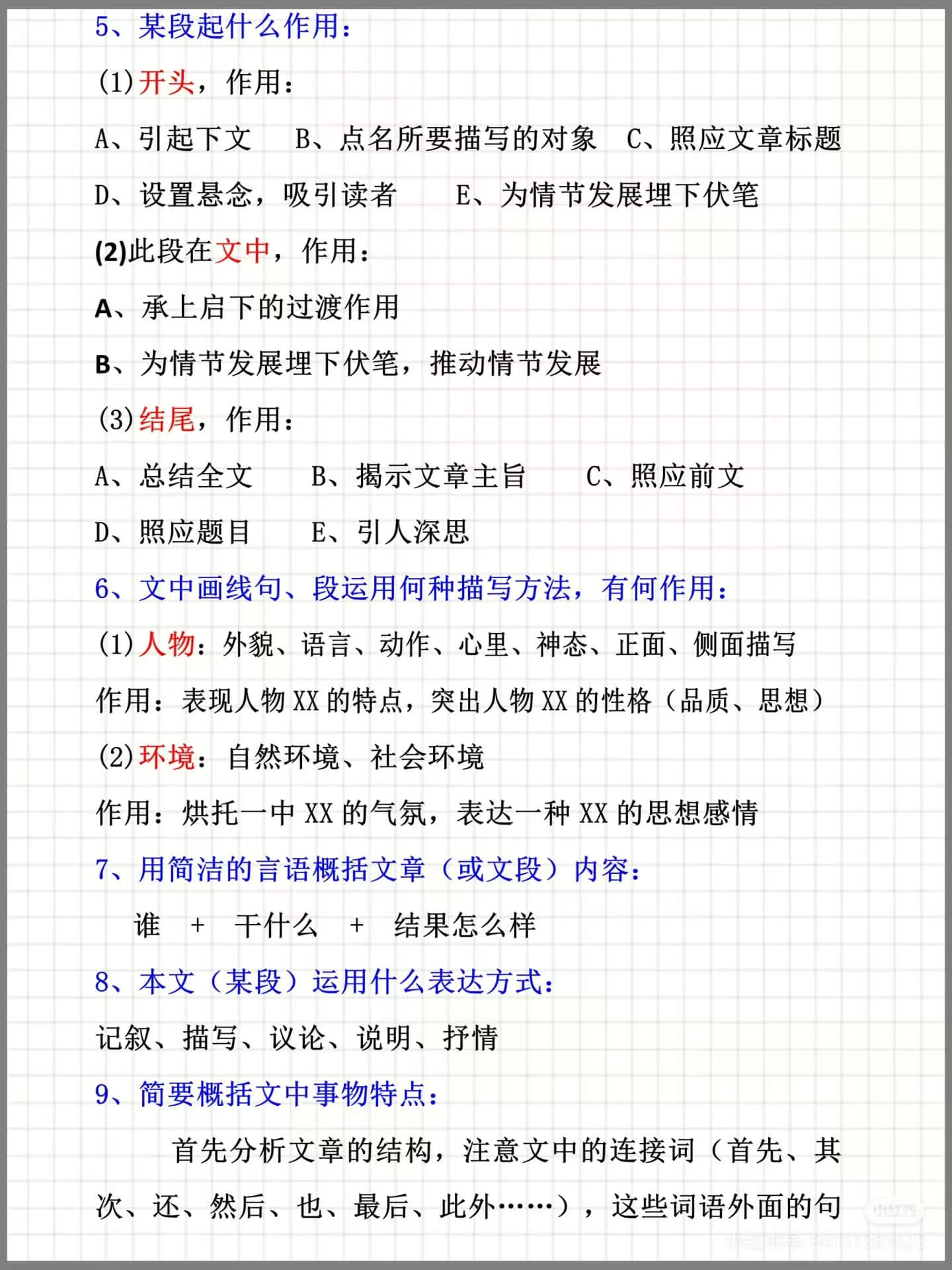 图片[3]燃梦学堂-中小学电子版资料下载：课件/试卷/教案/知识点全覆盖六年级下册语文阅读理解万能公式燃梦学堂-中小学电子版资料下载：课件/试卷/教案/知识点全覆盖燃梦学堂